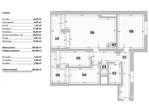 Prodej bytu 4+kk, Praha - Žižkov, Olgy Havlové, 100 m2
