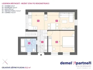 Prodej rodinného domu, Jemnice, Dělnická, 88 m2
