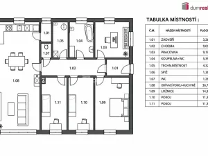 Prodej domu na klíč, Ostrov, 115 m2