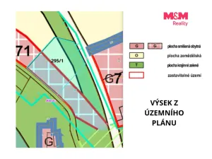 Prodej pozemku pro bydlení, Záblatí - Albrechtovice, 2524 m2