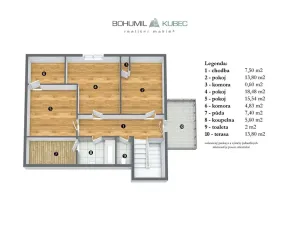 Prodej rodinného domu, Tábor, Blanická, 210 m2