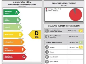 Prodej bytu 2+1, Praha, Ke kladivům, 62 m2
