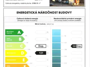 Prodej bytu 2+kk, Velké Meziříčí, U Statku, 51 m2