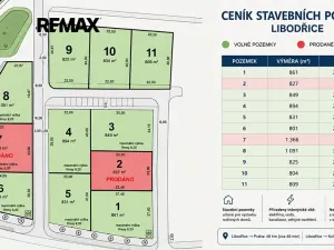 Prodej pozemku pro bydlení, Libodřice, 801 m2
