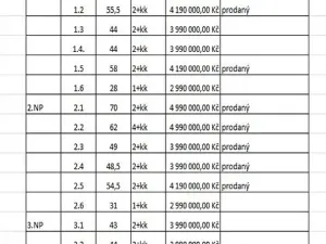 Prodej bytu 2+kk, Bystřice pod Hostýnem, Schwaigrovo nám., 44 m2