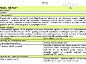 Prodej zahrady, Litvínovice, 300 m2