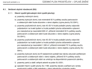 Prodej pozemku pro bydlení, Prostějov, Pod vinohrádkem, 12536 m2