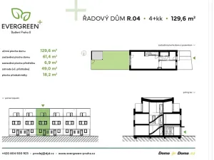 Prodej rodinného domu, Praha - Ďáblice, Ďáblická, 130 m2