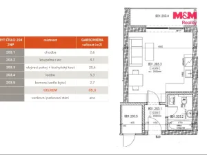 Pronájem bytu 1+kk, Uhlířské Janovice, Hrnčířská, 27 m2