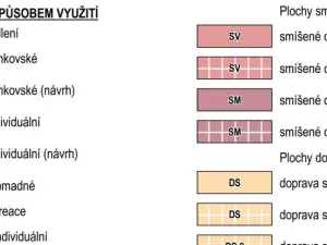 Prodej pozemku pro bydlení, Nové Sedlo - Chranišov, 485 m2