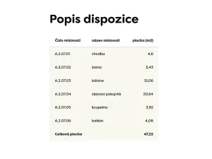 Prodej bytu 2+kk, Modřice, Husova, 47 m2