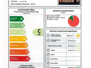 Prodej rodinného domu, Střílky, Koryčanská, 283 m2
