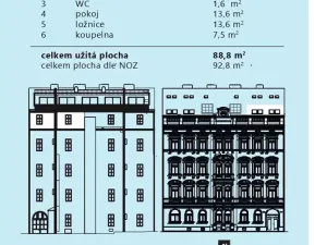 Prodej bytu 3+kk, Praha - Karlín, Peckova, 93 m2
