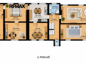 Prodej rodinného domu, Kájov, U Kostela, 200 m2