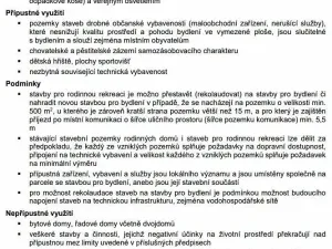 Prodej chaty, Petrov, Na Hřebenech, 112 m2