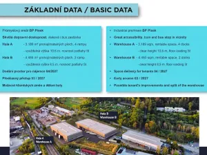 Pronájem výrobních prostor, Písek, 3000 m2
