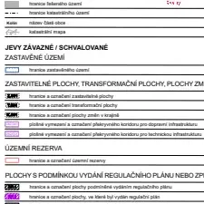 Prodej garáže, Kolín, U Cihelny, 19 m2