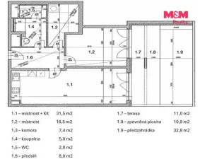 Prodej bytu 2+kk, Praha - Hloubětín, Poděbradská, 71 m2