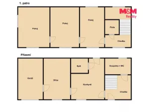 Prodej chalupy, Kunžak, Střížovická, 120 m2