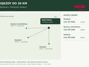 Pronájem výrobních prostor, Rokytnice v Orlických horách, 2500 m2