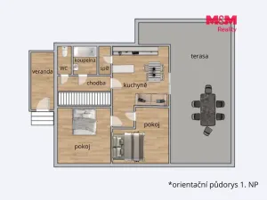Prodej rodinného domu, Sušice - Sušice II, Osvobození, 271 m2