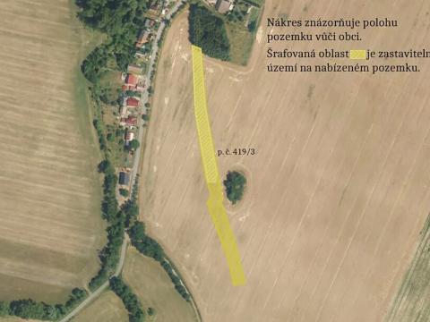 Prodej pozemku pro bydlení, Stojice, 5188 m2